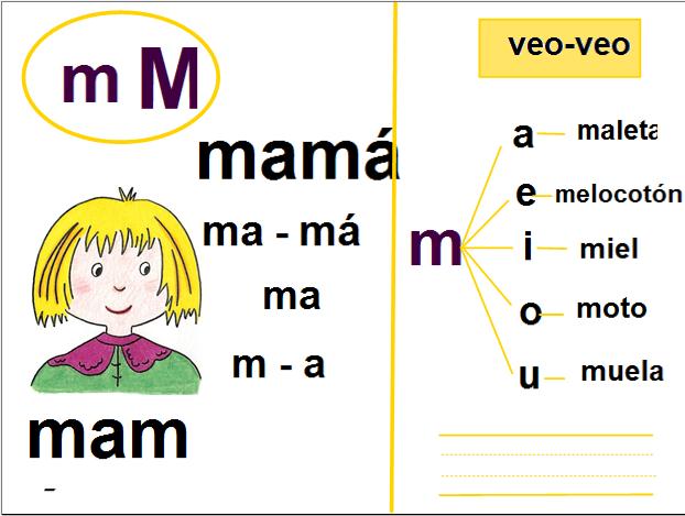 Fonema M | Recurso educativo 33473