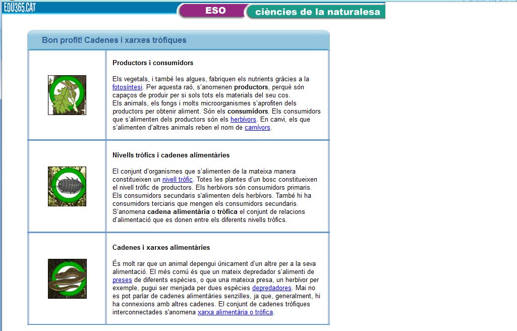 Xarxes tròfiques | Recurso educativo 34026