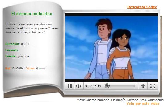 El sistema endocrino | Recurso educativo 36216