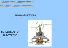 El circuito eléctrico | Recurso educativo 36421