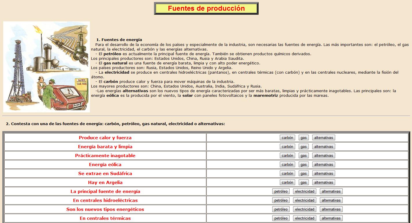 Fuentes de producción | Recurso educativo 37242