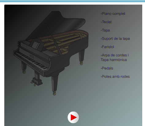 El piano | Recurso educativo 37482