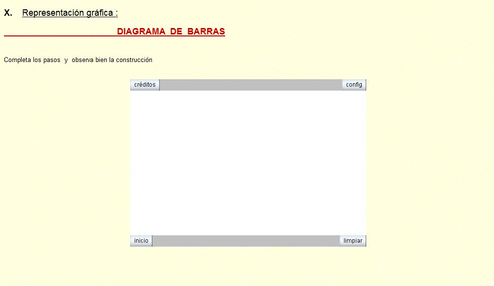 Diagrama de barras | Recurso educativo 37520