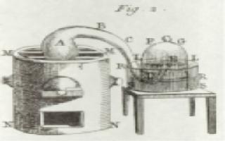 Gases...¿qué son los gases? | Recurso educativo 39580