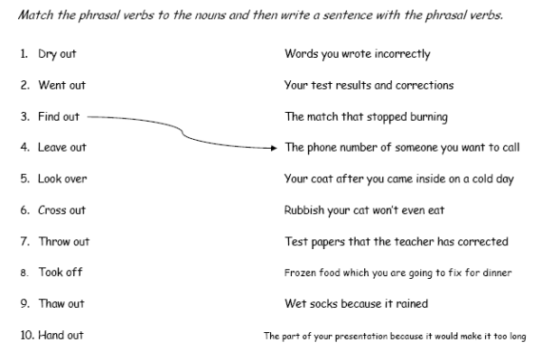 Phrasal verbs | Recurso educativo 39900