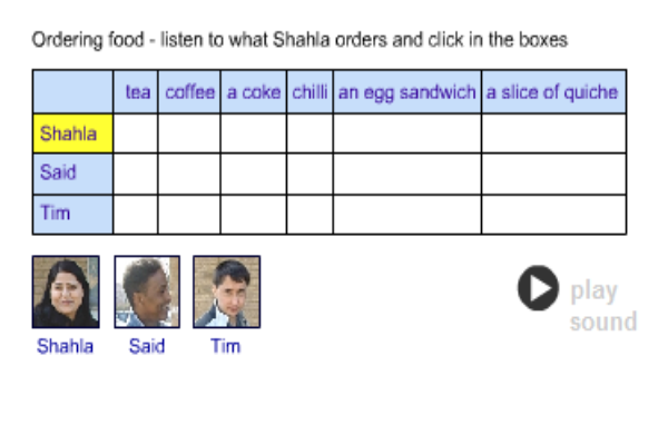 Ordering food | Recurso educativo 40161