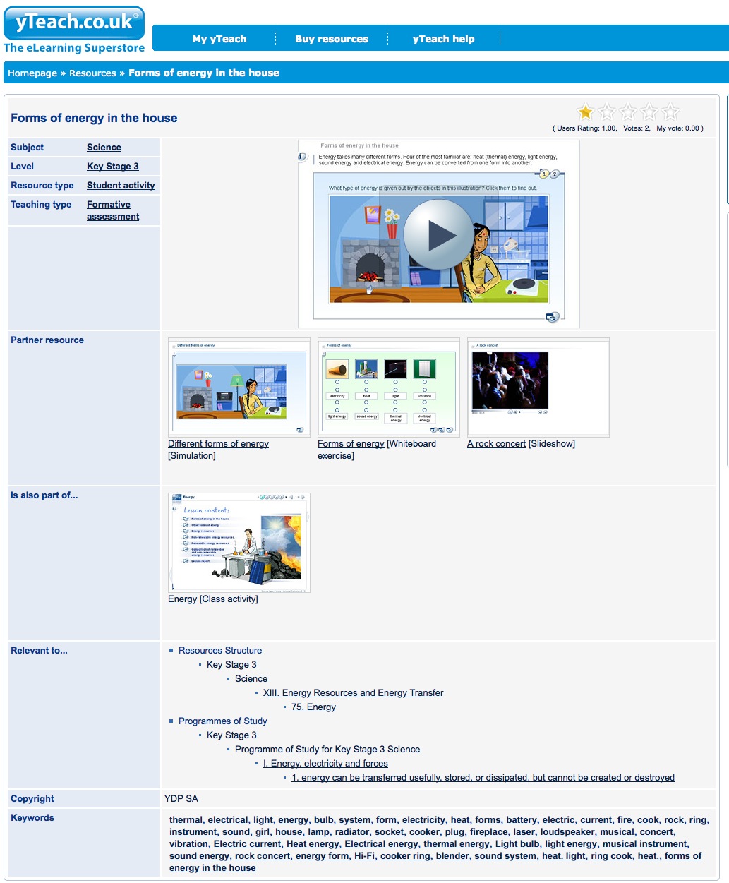 Forms of energy in the house | Recurso educativo 41325