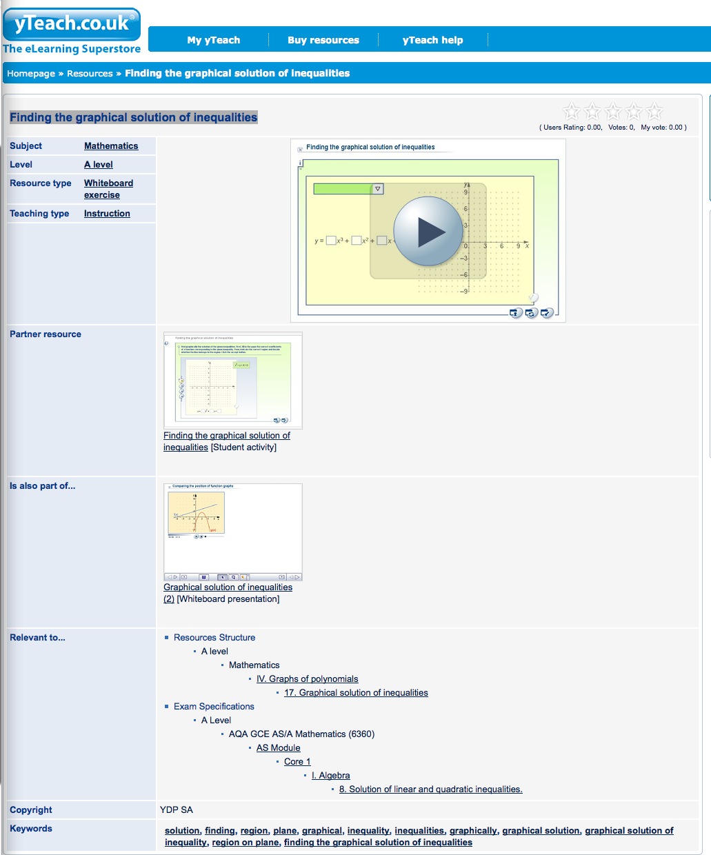 Finding the graphical solution of inequalities | Recurso educativo 41330