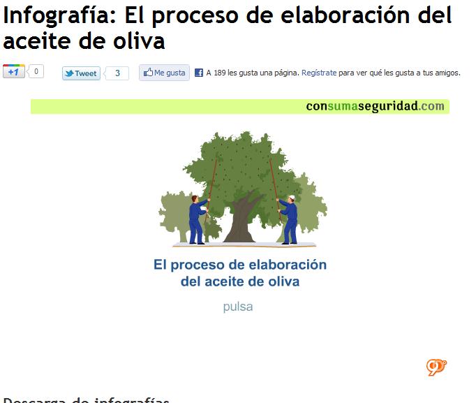 Proceso de elaboración del aceite de oliva | Recurso educativo 41376