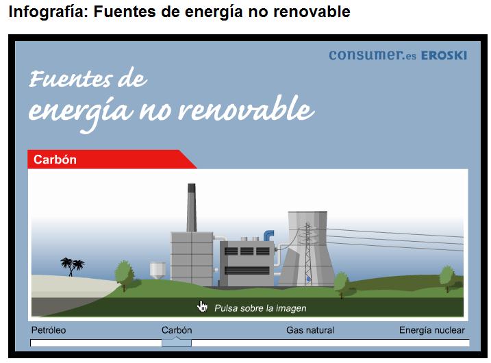 Energías no renovables. | Recurso educativo 41545