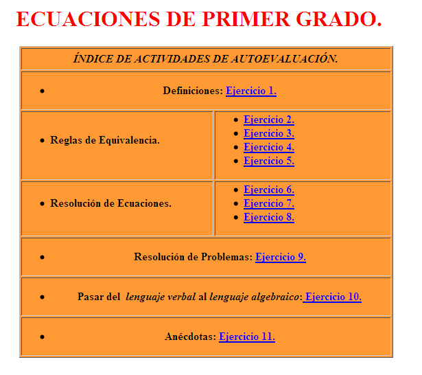 Ecuaciones de primer grado | Recurso educativo 42611