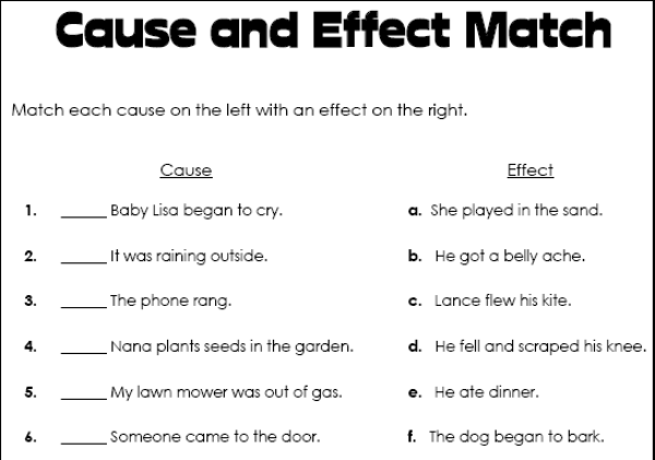 Cause and effect | Recurso educativo 42849