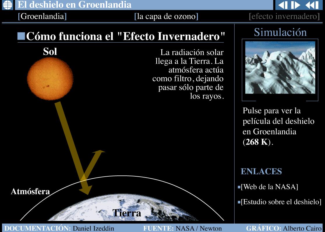 El deshielo en Groenlandia | Recurso educativo 43148