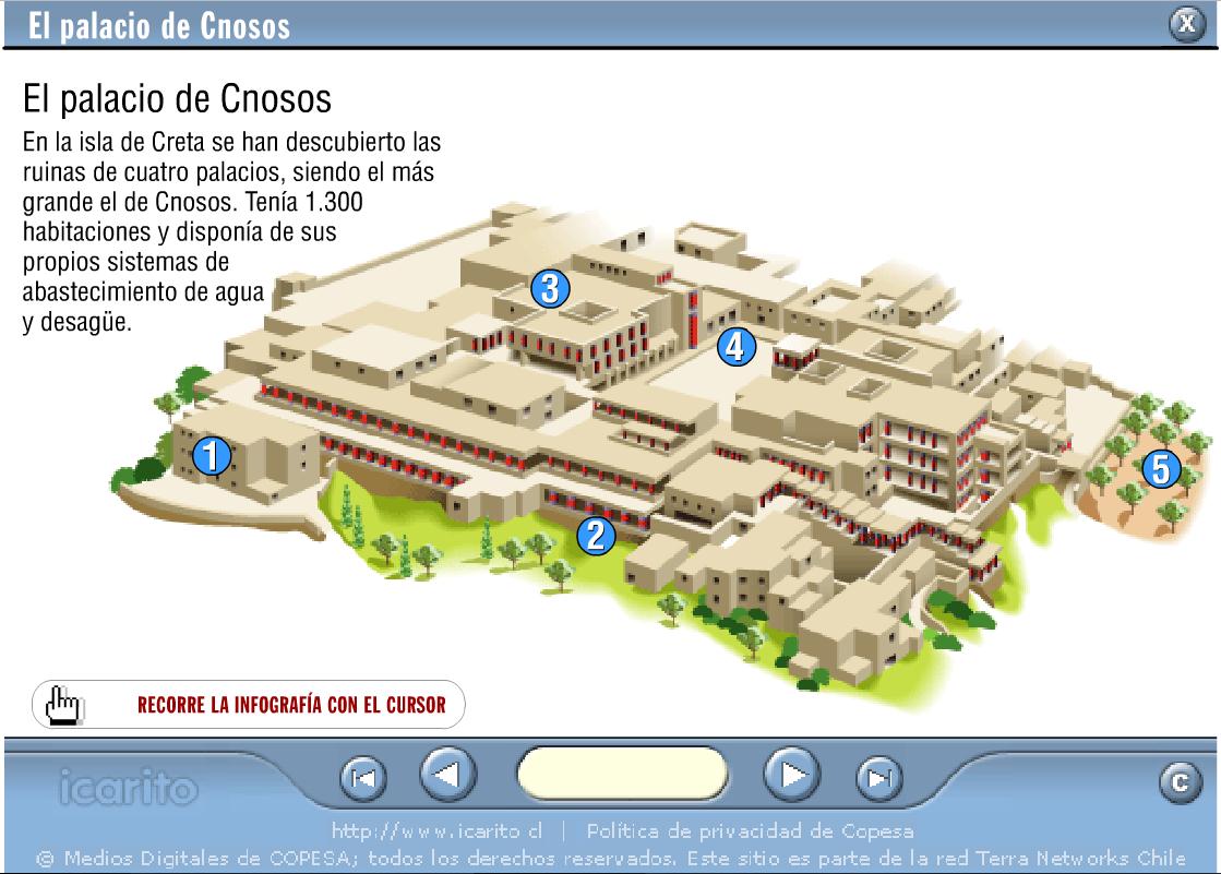 El Palacio de Cnosos | Recurso educativo 43577