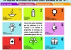 El agua y los objetivos de desarrollo del milenio | Recurso educativo 44575