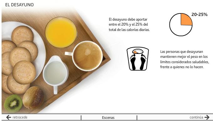 Desayuno equilibrado | Recurso educativo 47016