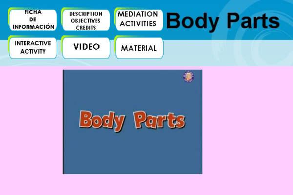 Parts of the body | Recurso educativo 47037