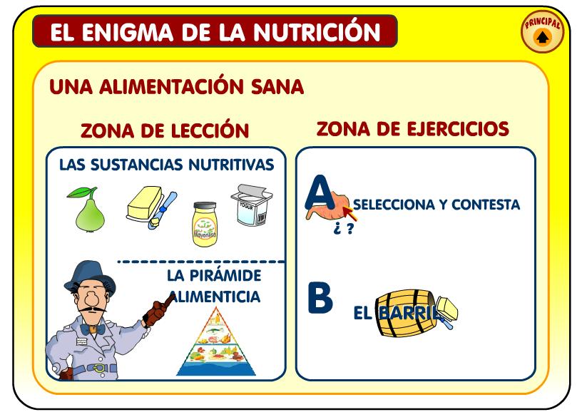 El enigma de la nutrición | Recurso educativo 47684