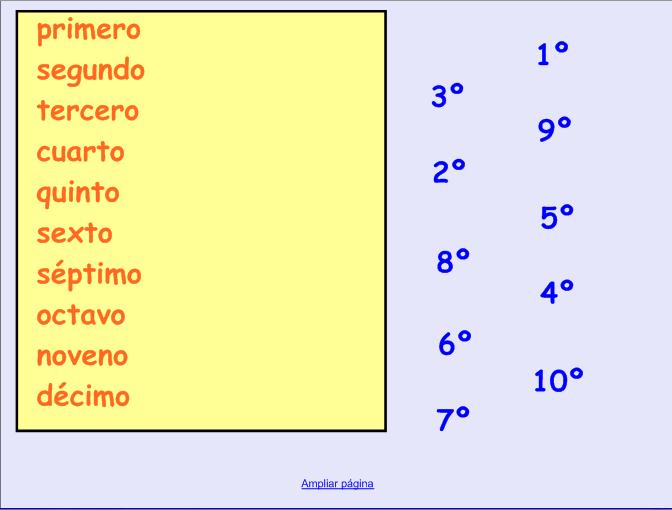 Numeros ordinales hasta el diez | Recurso educativo 48404