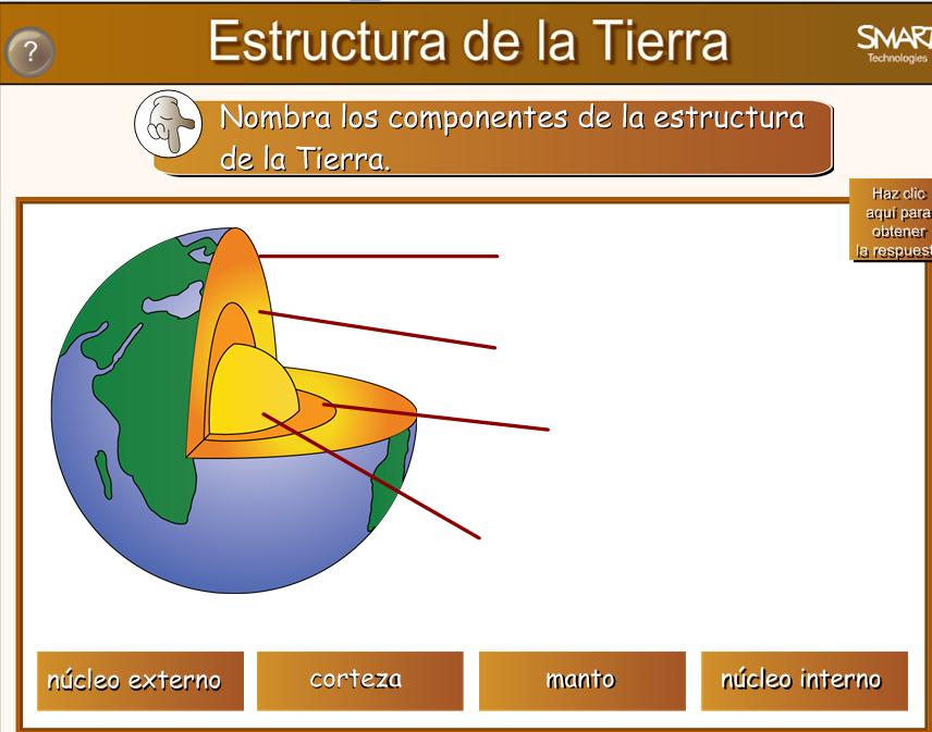 La estructura de la tierra | Recurso educativo 49905