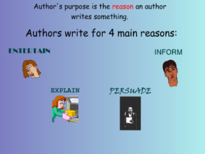 Author's purpose | Recurso educativo 50515