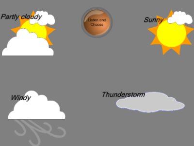 Watching the weather | Recurso educativo 50525