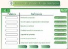 Siete procesos vitales | Recurso educativo 51600