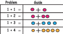 Sum up all the numbers with illustrations | Recurso educativo 52606