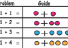 Sum up all the numbers with illustrations | Recurso educativo 52606