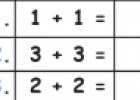 Addition of doubles | Recurso educativo 52716