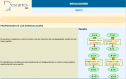 Inecuaciones | Recurso educativo 53489