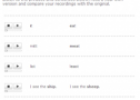 Vowels compared: short "i" and long "i" | Recurso educativo 57139