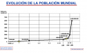 La población | Recurso educativo 60546