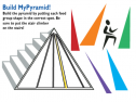 Food pyramid game | Recurso educativo 61623