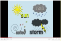 Song: The weather | Recurso educativo 11726