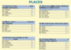 Places in a city | Recurso educativo 14147