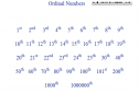 Ordinal numbers | Recurso educativo 14174