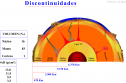 Discontinuidades | Recurso educativo 15597