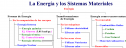 La energía | Recurso educativo 16097