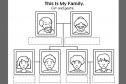 Family (worksheet) | Recurso educativo 18476