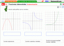 Autoevaluación sobre las funciones | Recurso educativo 21084
