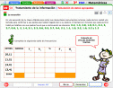 Tratamiento de la información | Recurso educativo 22031