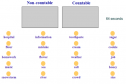 Countable and non-countable names | Recurso educativo 24720