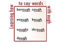 Learning to say 'ough' words | Recurso educativo 27467