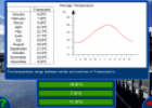 What weather? | Recurso educativo 28109