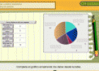 Las gráficas de sectores | Recurso educativo 30389