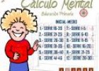 Cálculo mental: serie 21-25 restas | Recurso educativo 4223