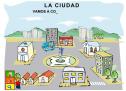 La ciudad | Recurso educativo 4975