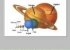 El Sistema Solar | Recurso educativo 6416