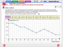 Relaciones funcionales. Tablas de valores y construcción gráfica de una función | Recurso educativo 750